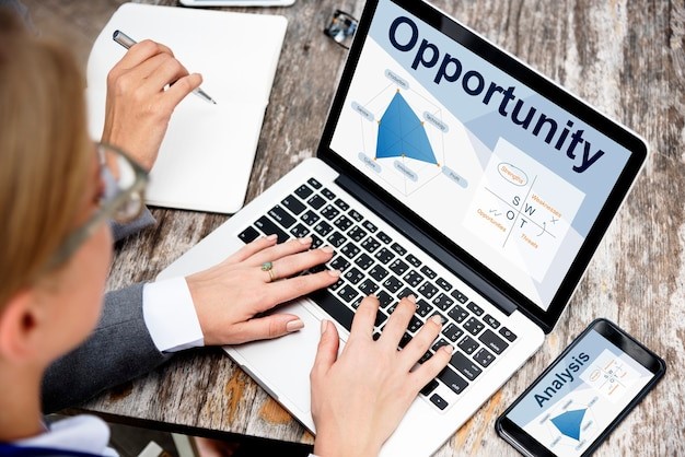 Development of economies opportunities
