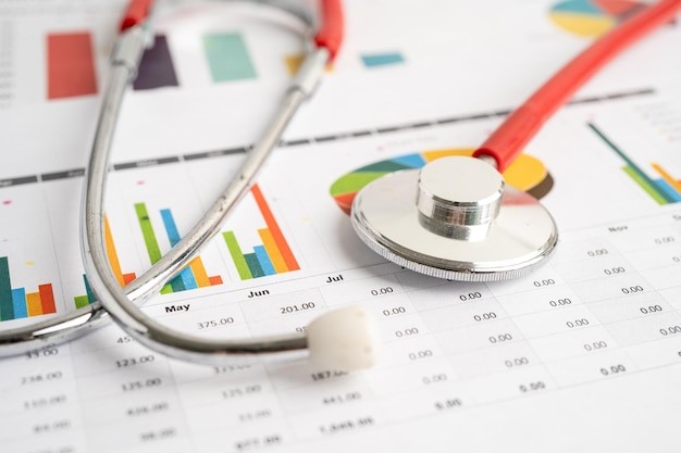 Healthcare Market Research and Industry Analysis